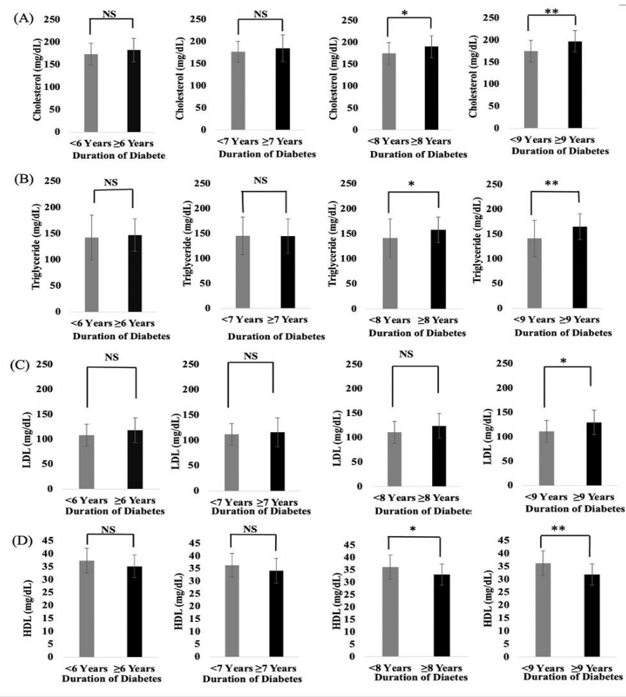 Benchmarking of VirusTaxo for SARS-CoV-2 genomes includes: a) Schematic representation of hierarchical prediction of taxonomic ranks of SARS-CoV-2 genome using VirusTaxo, classifying the order, family, and genus, highlighted in red; b) Ranking by Softmax probability at genus level for the SRR10971381 assembly; c) Distribution of the fraction of genome assembled in 5793 assemblies of SARS-CoV-2 genome; d) Screenshot of the VirusTaxo web interface (https://omics-lab.com/virustaxo). (For interpretation of the references to color in this figure legend, the reader is referred to the web version of this article.)